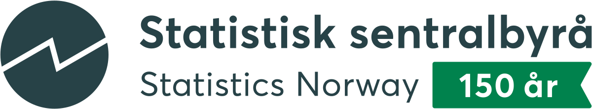 Statistisk sentralbyrå logo